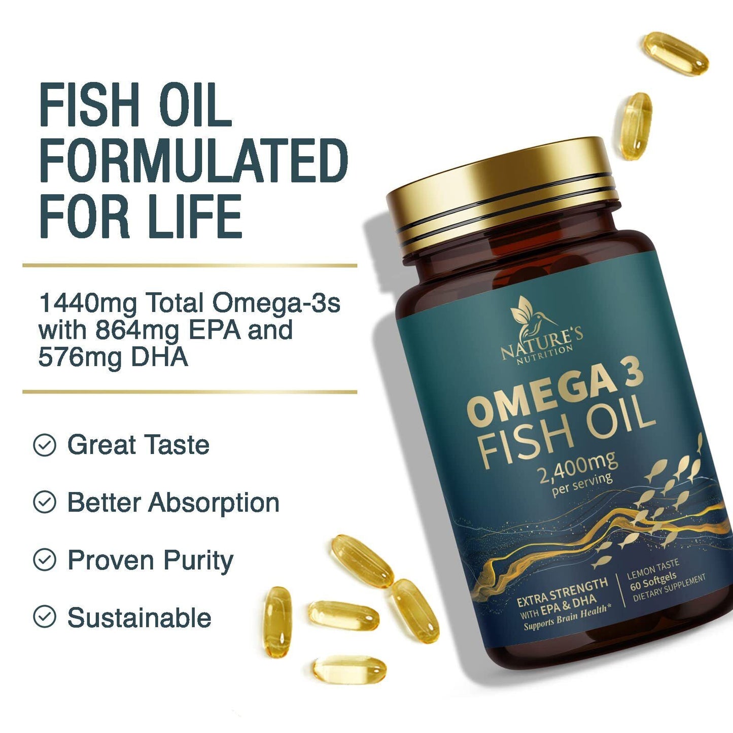 Omega 3 Fish Oil Capsules 3X Strength 2400Mg EPA & DHA, Highest Potency