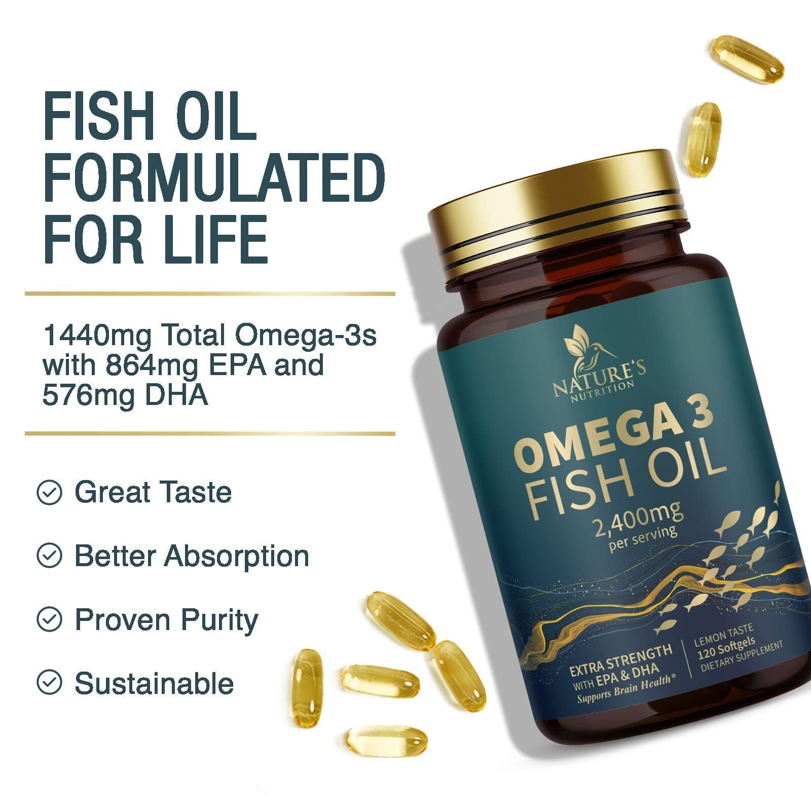 Omega 3 Fish Oil Capsules 3X Strength 2400Mg EPA & DHA, Highest Potency