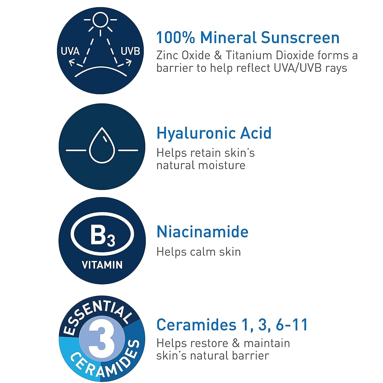 Cerave 100% Mineral Sunscreen SPF 50 | Face Sunscreen with Zinc Oxide & Titanium Dioxide | Hyaluronic Acid + Niacinamide + Ceramides | Oil Free Sunscreen for Face | Travel Size Sunscreen 2.5 Oz