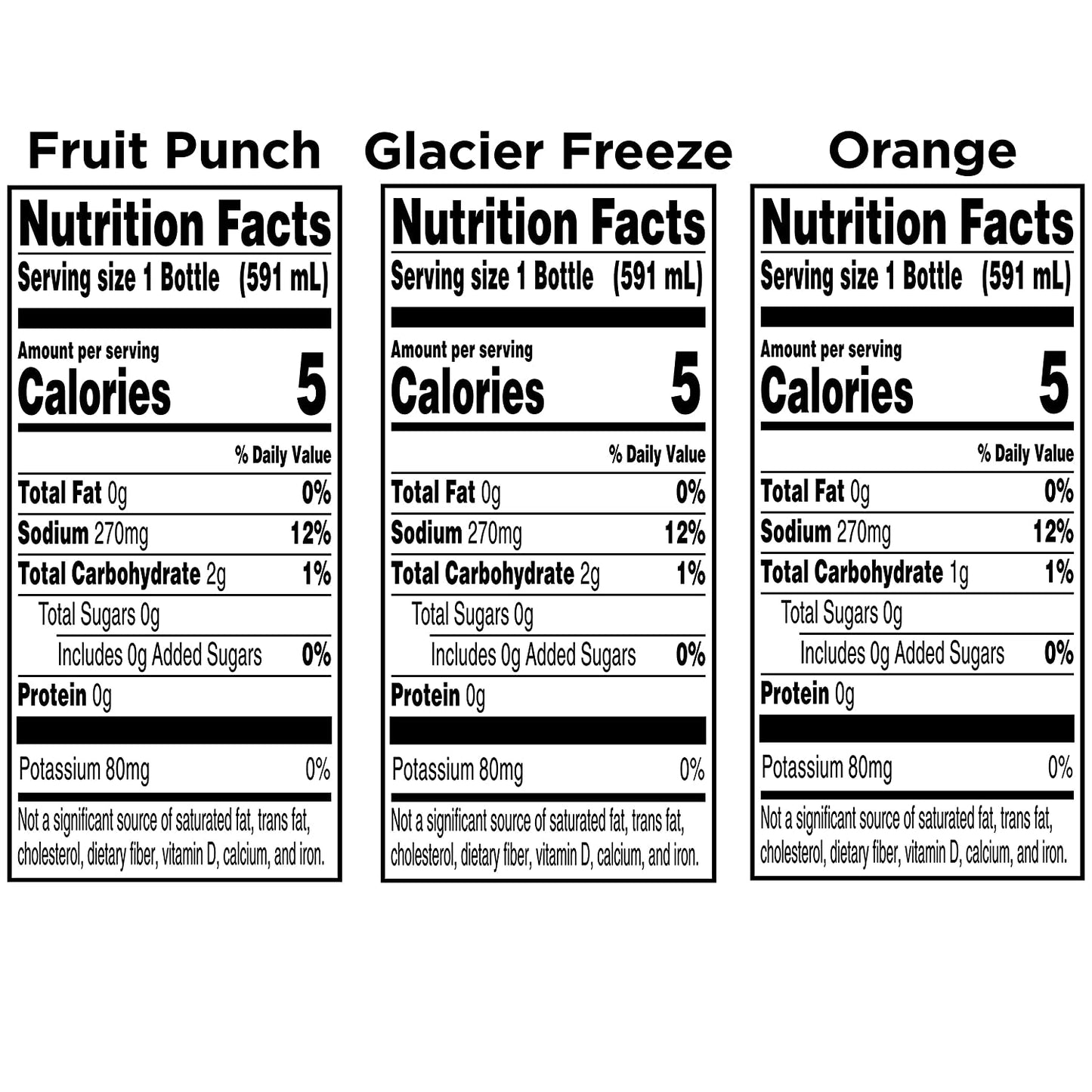 Gatorade G Zero Thirst Quencher, 3 Flavor Variety Pack, 20Oz Bottles (12 Pack)