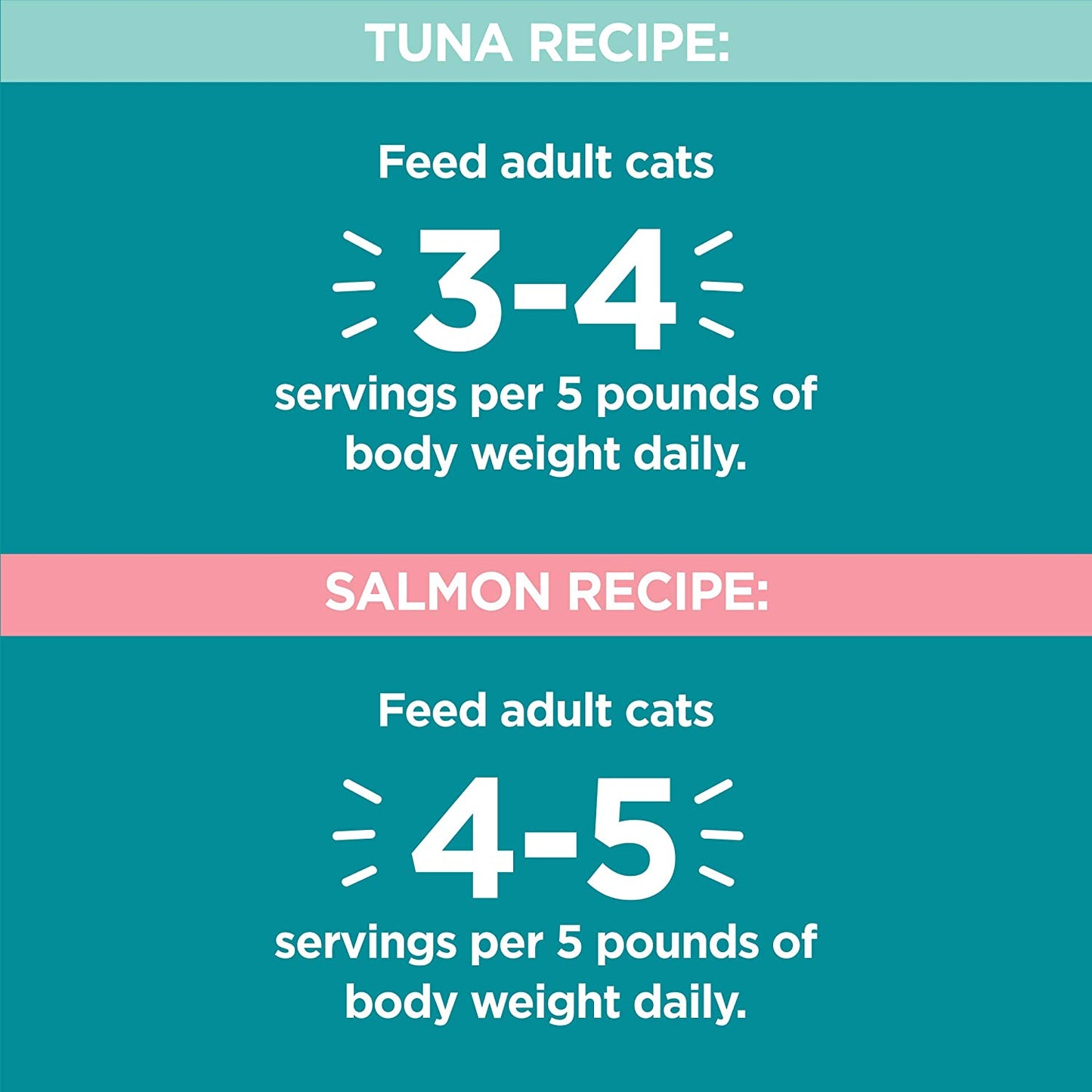 (12 Pack - 24 Servings) IAMS PERFECT PORTIONS Adult Indoor Cat Grain Free Wet Cat Food Cuts in Gravy Tuna Recipe, Salmon Recipe Variety Pack, 2.6 Oz. Easy Peel Twin-Pack Trays