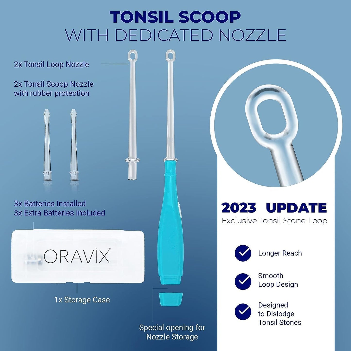 ORAVIX Tonsil Stone Removal Kit - Remover Fast Painless Tonsillolith Tool Cleaner Fight Bad Breath Oral Irrigator Tongue Scraper 7 Pieces