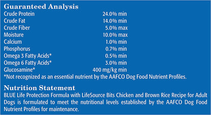 Blue Buffalo Life Protection Formula Natural Adult Dry Dog Food, Chicken and Brown Rice 5-Lb Trial Size Bag