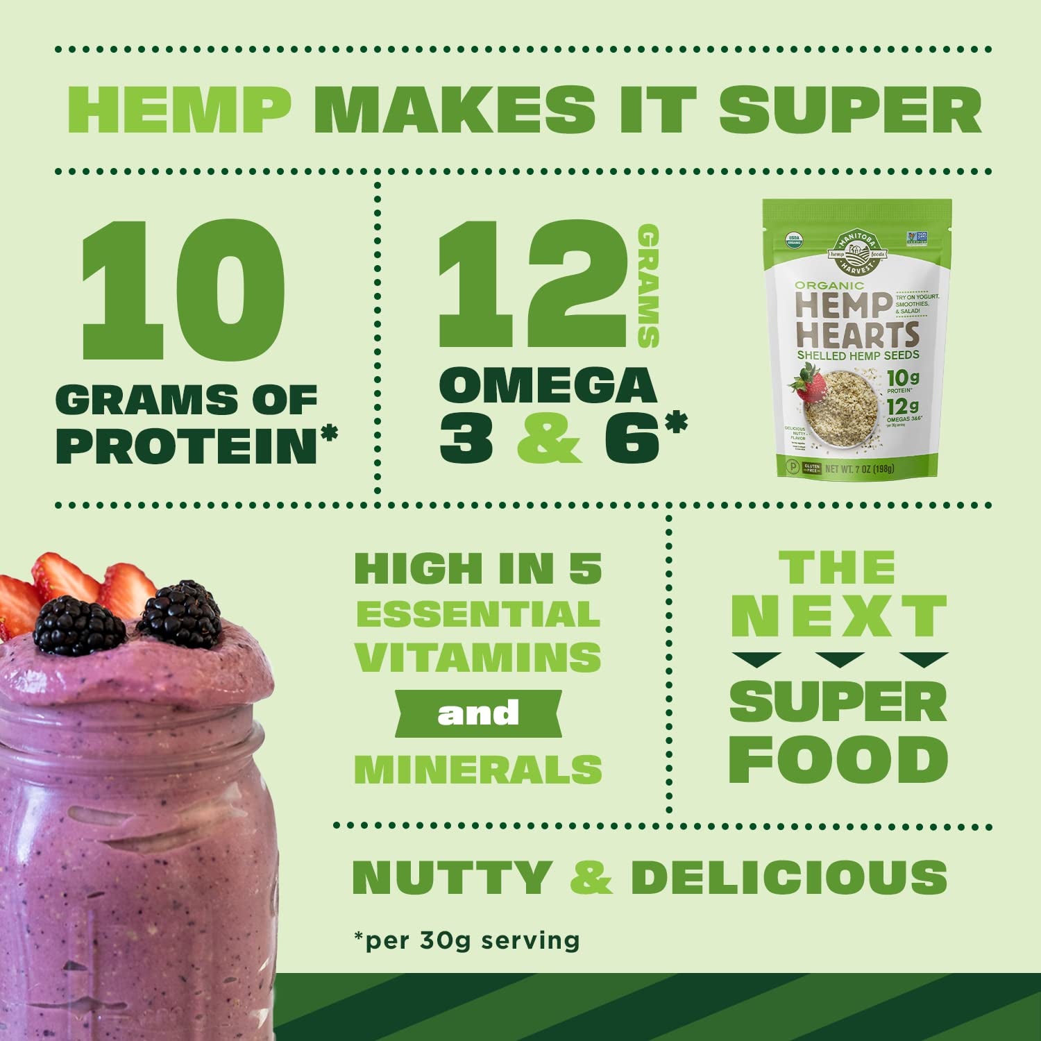 Organic Hemp Hearts, 12Oz; 10G Plant Based Protein and 12G Omega 3 & 6 per Srv | Smoothies, Yogurt & Salad | Non-Gmo, Vegan, Keto, Paleo, Gluten Free | Manitoba Harvest