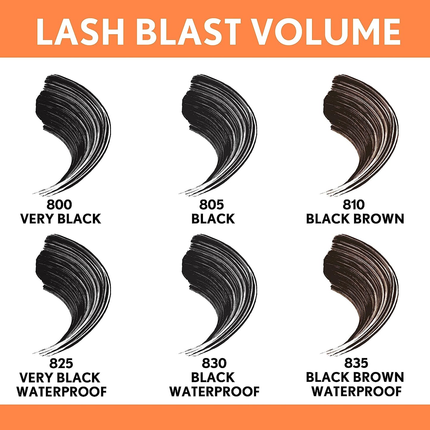 Covergirl Lash Blast Volume Mascara, Very Black