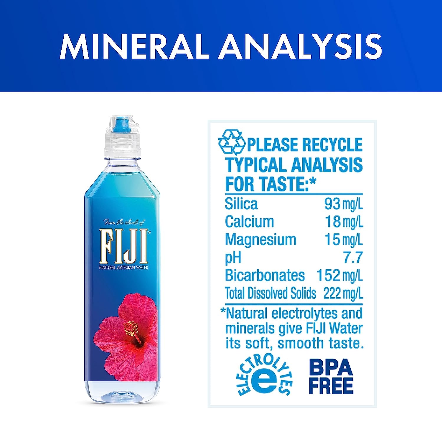 FIJI Natural Artesian Bottled Water 700 Ml / 23.7 Fl Ounce (Pack of 12) - Sports Cap