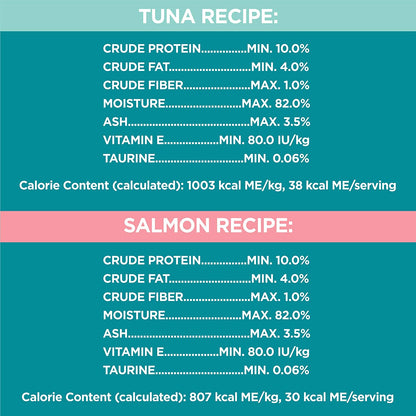 (12 Pack - 24 Servings) IAMS PERFECT PORTIONS Adult Indoor Cat Grain Free Wet Cat Food Cuts in Gravy Tuna Recipe, Salmon Recipe Variety Pack, 2.6 Oz. Easy Peel Twin-Pack Trays