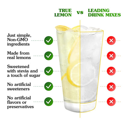 TRUE LEMON Original Lemonade Drink Mix| Made from Real Lemon | No Preservatives, No Artificial Sweeteners, Gluten Free | Water Flavor Packets & Water Enhancer with Stevia 30 Count (Pack of 1)