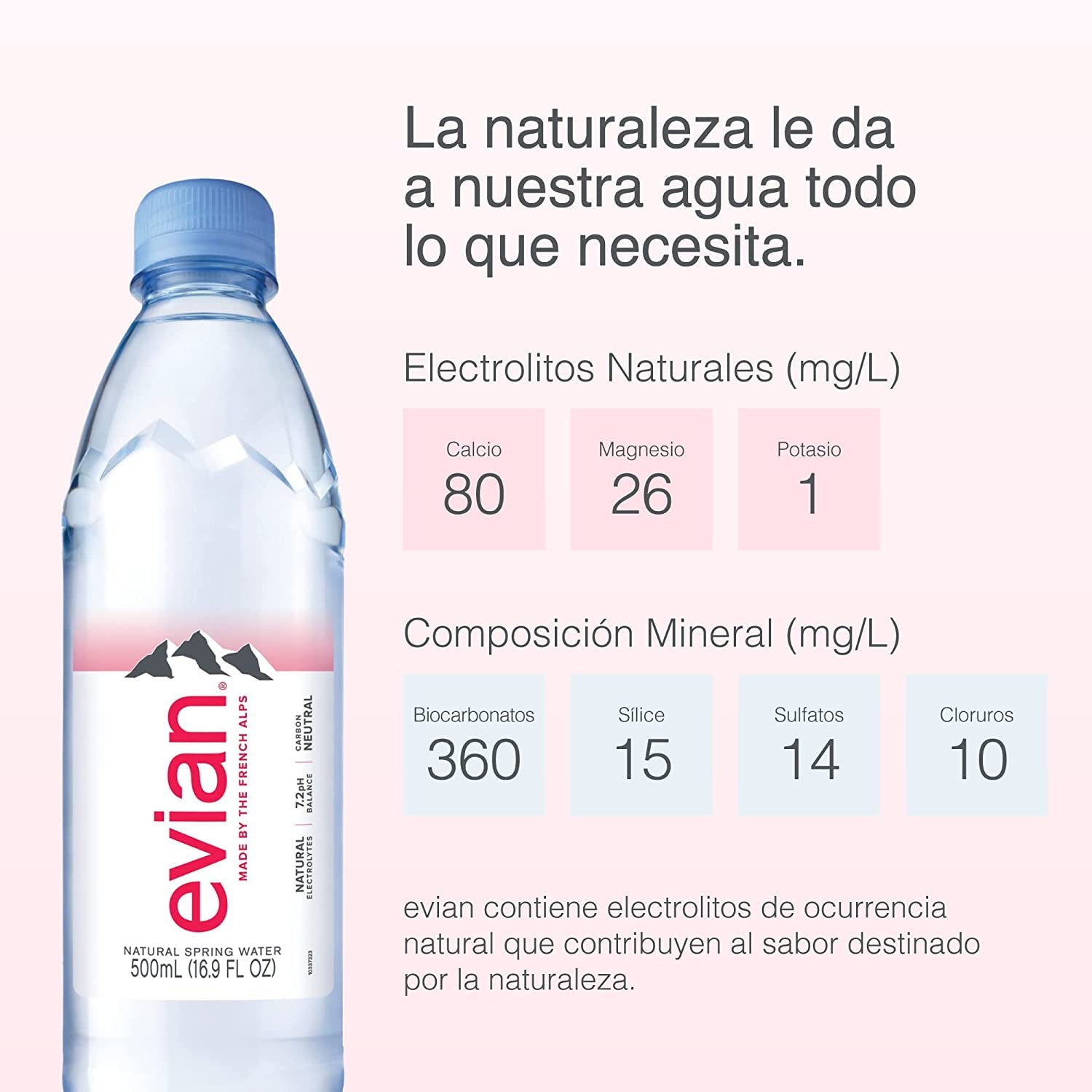 Evian Natural Spring Water 500 Ml/16.9 Fl Oz (Pack of 6), Bottled Naturally Filtered Spring Water in Individual-Sized Bottles