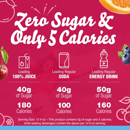 Crystal Light Sugar-Free Fruit Punch Low Calories Powdered Drink Mix 6 Count Pitcher Packets