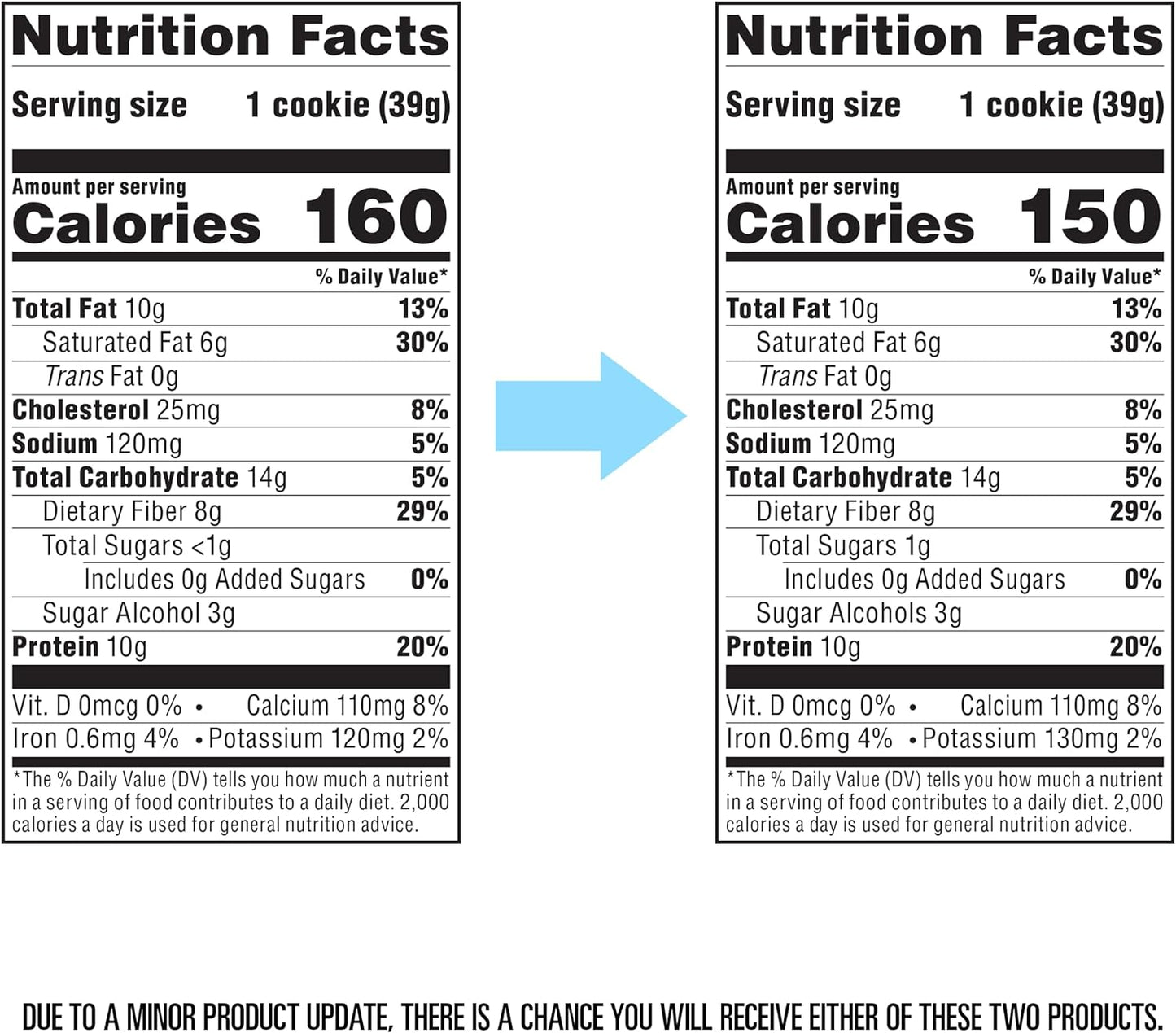 Atkins Double Chocolate Chip Protein Cookie, Protein Dessert, Rich in Fiber, 3G Net Carbs, 1G Sugar, Keto Friendly, 4 Count